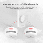 Fjärrkontroll och sammankopplade brandvarnare från X-Sense